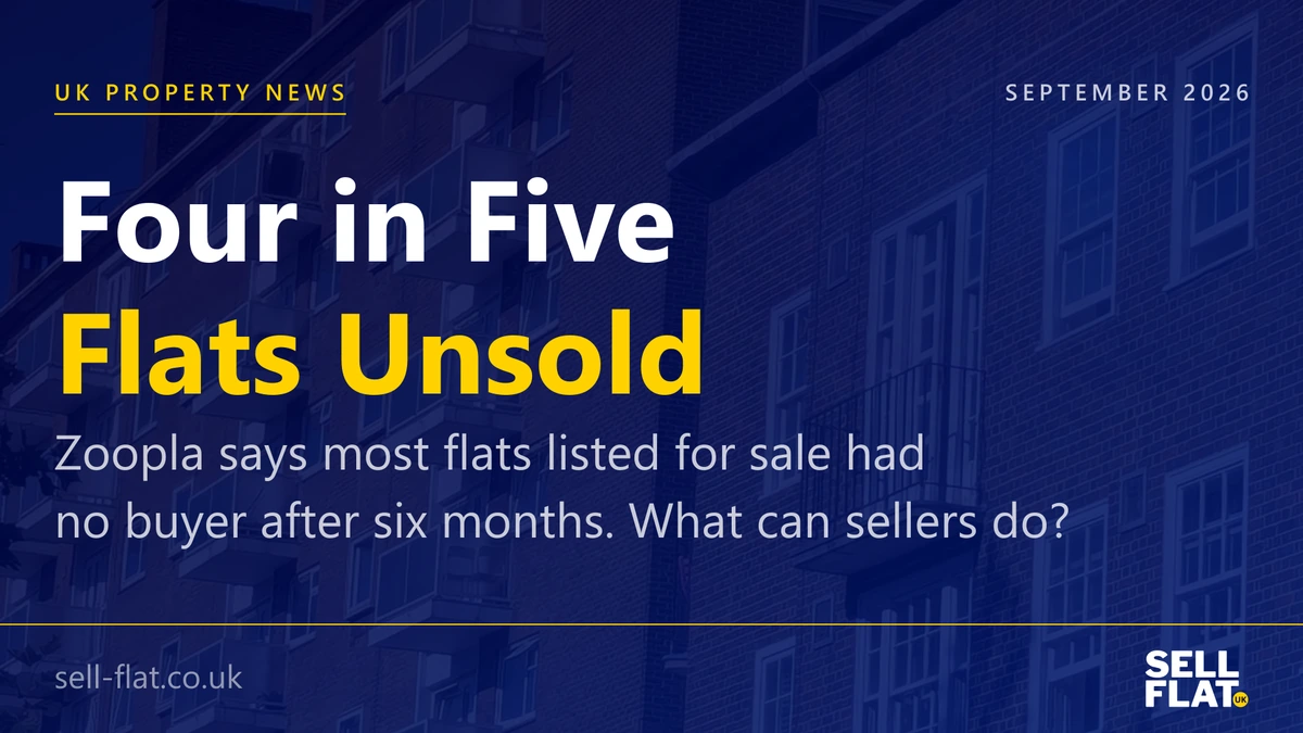 Feature card reading Four in Five Flats Unsold, September 2026, over a photo of a brick block of London flats with balconies