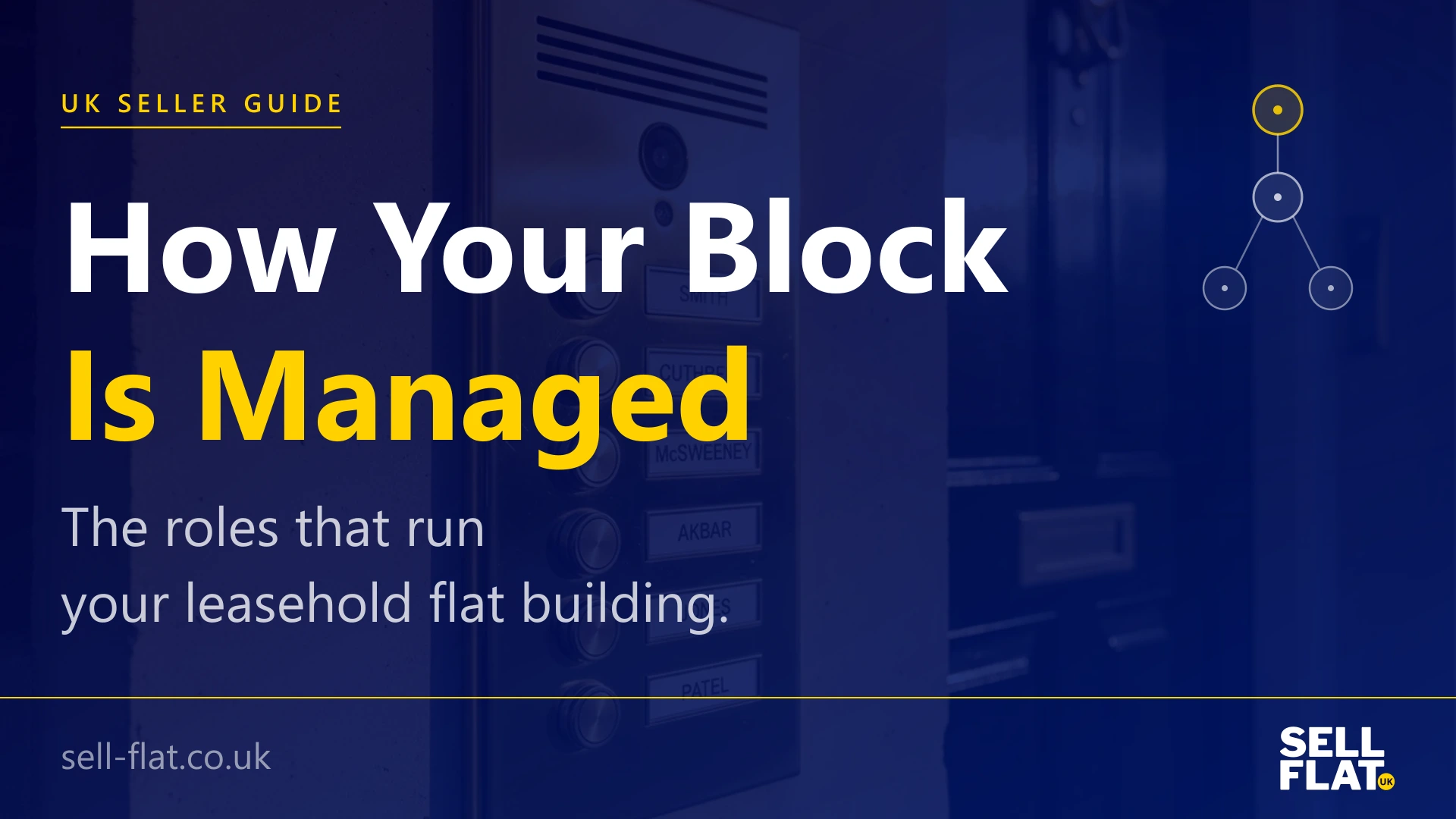 How Your Block Is Managed: freeholder, managing agent, RMC and RTM company roles explained for UK leasehold flats